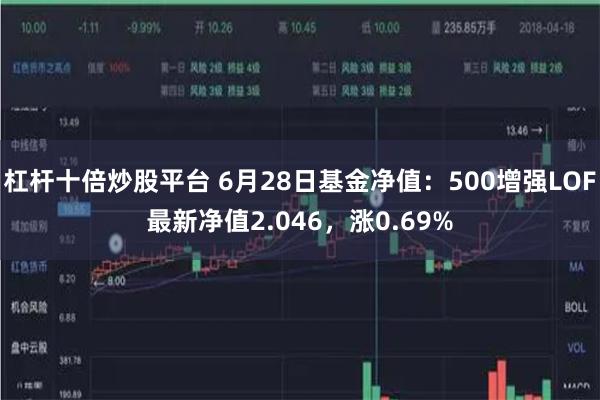 杠杆十倍炒股平台 6月28日基金净值：500增强LOF最新净值2.046，涨0.69%