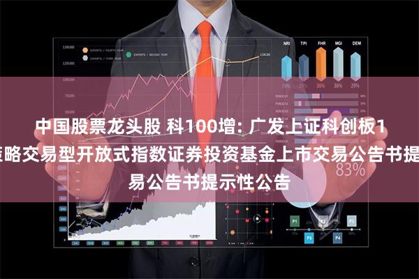 中国股票龙头股 科100增: 广发上证科创板100增强策略交易型开放式指数证券投资基金上市交易公告书提示性公告